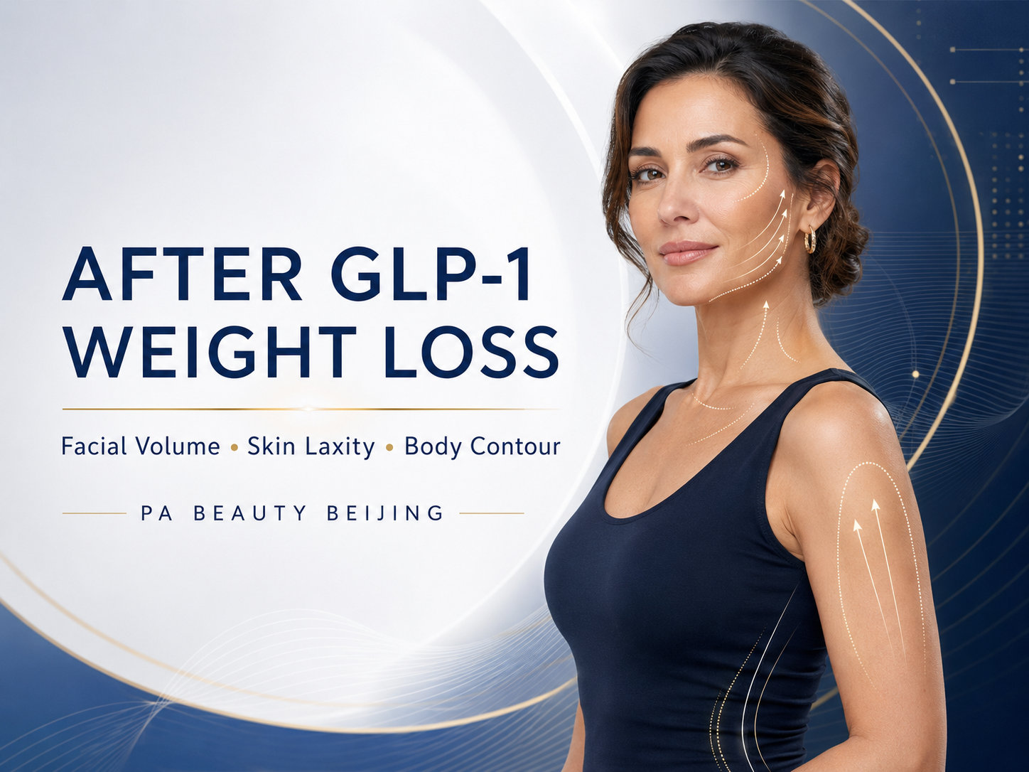 After GLP-1 Weight Loss: What Happens to Facial Volume, Skin Laxity and Body Contour? After GLP-1 Weight Loss: What Happens to Facial Volume, Skin Laxity and Body Contour?