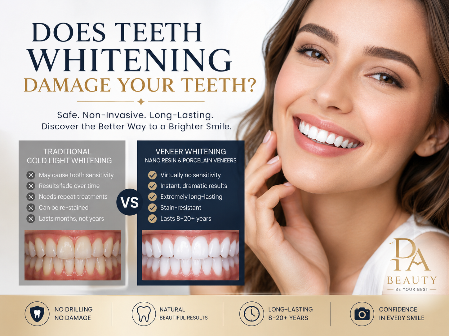 Does Teeth Whitening Damage Your Teeth? Nano Resin & Porcelain Veneers in Beijing | PA BEAUTY Does Teeth Whitening Damage Your Teeth? Nano Resin & Porcelain Veneers in Beijing | PA BEAUTY